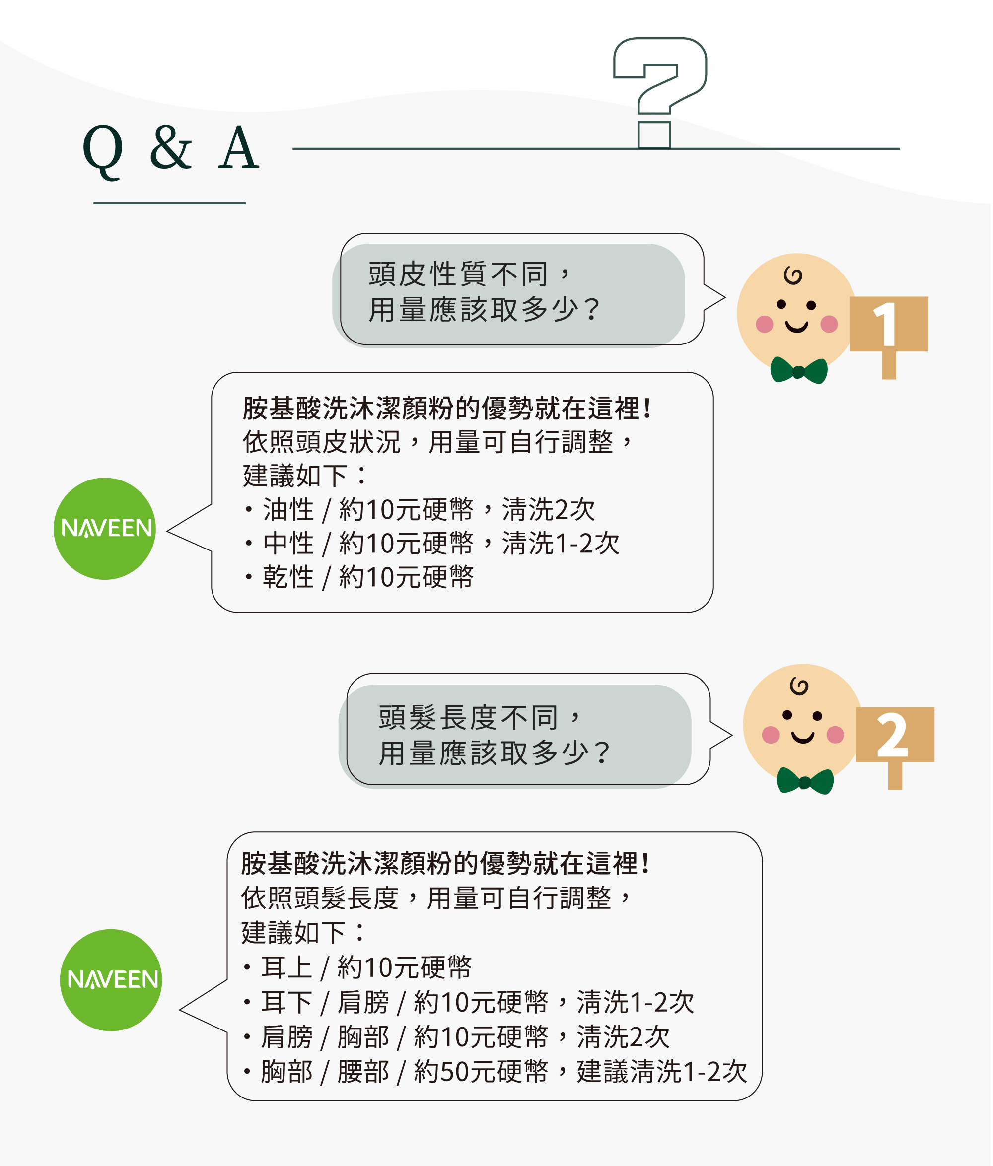 胺基酸洗沐潔顏粉