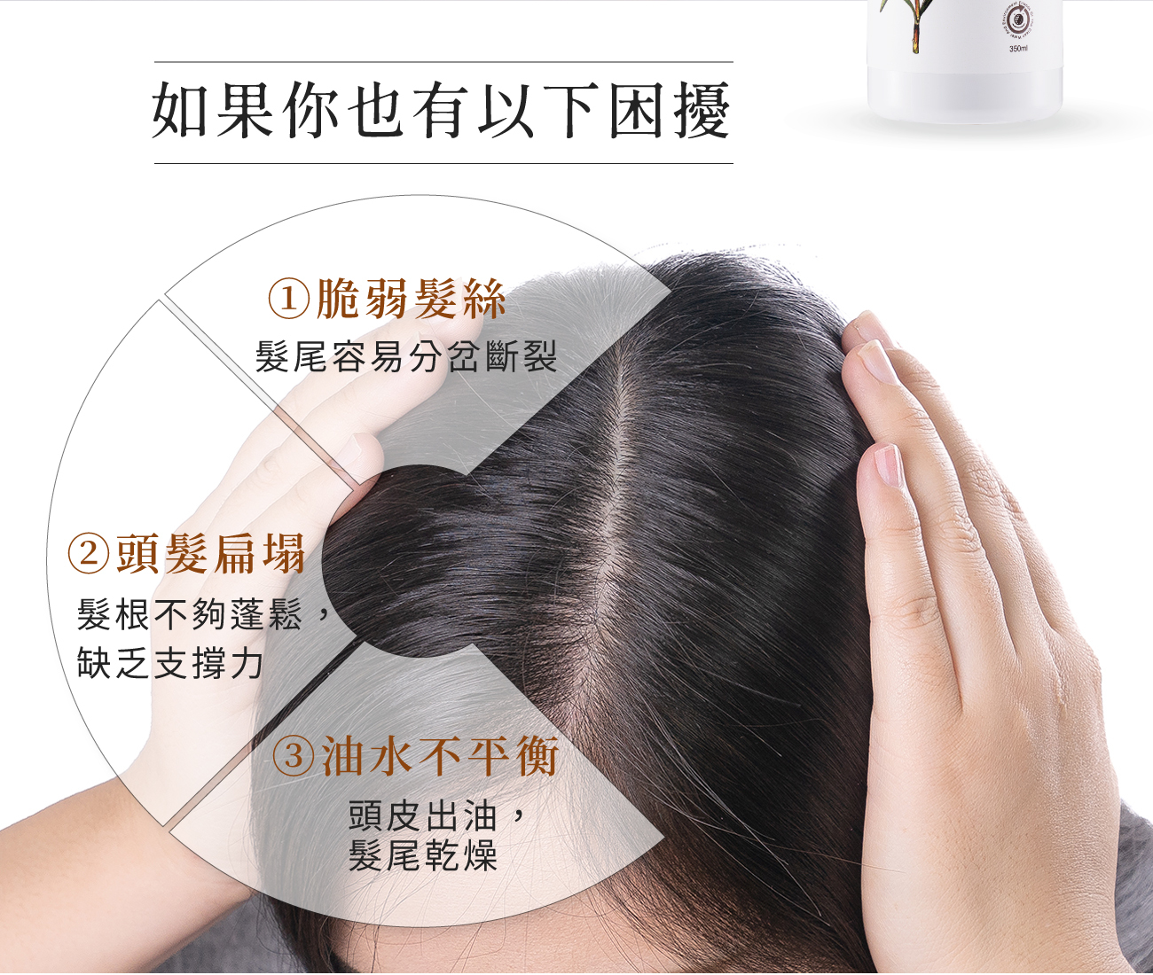 佛手柑迷迭香柔順洗髮精