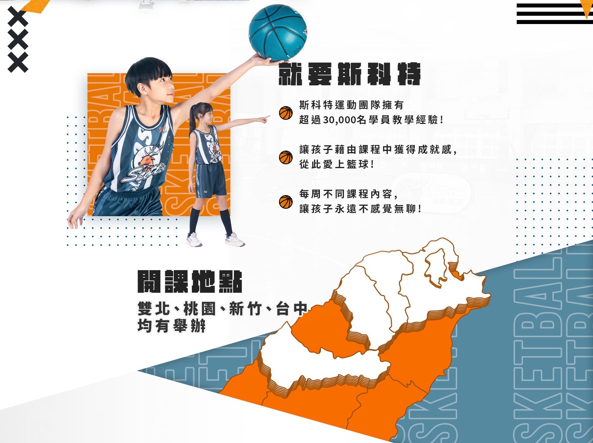 斯科特運動團隊籃球常態班主題，強調超過30,000名學員的豐富教學經驗。孩子在課程中獲得成就感、愛上籃球。課程內容每週更新，確保學習樂趣不間斷。開課地點涵蓋雙北、桃園、新竹、台中，提供多點選擇，讓孩子透過專業指導，提升籃球技巧與體能，發掘運動潛能。
