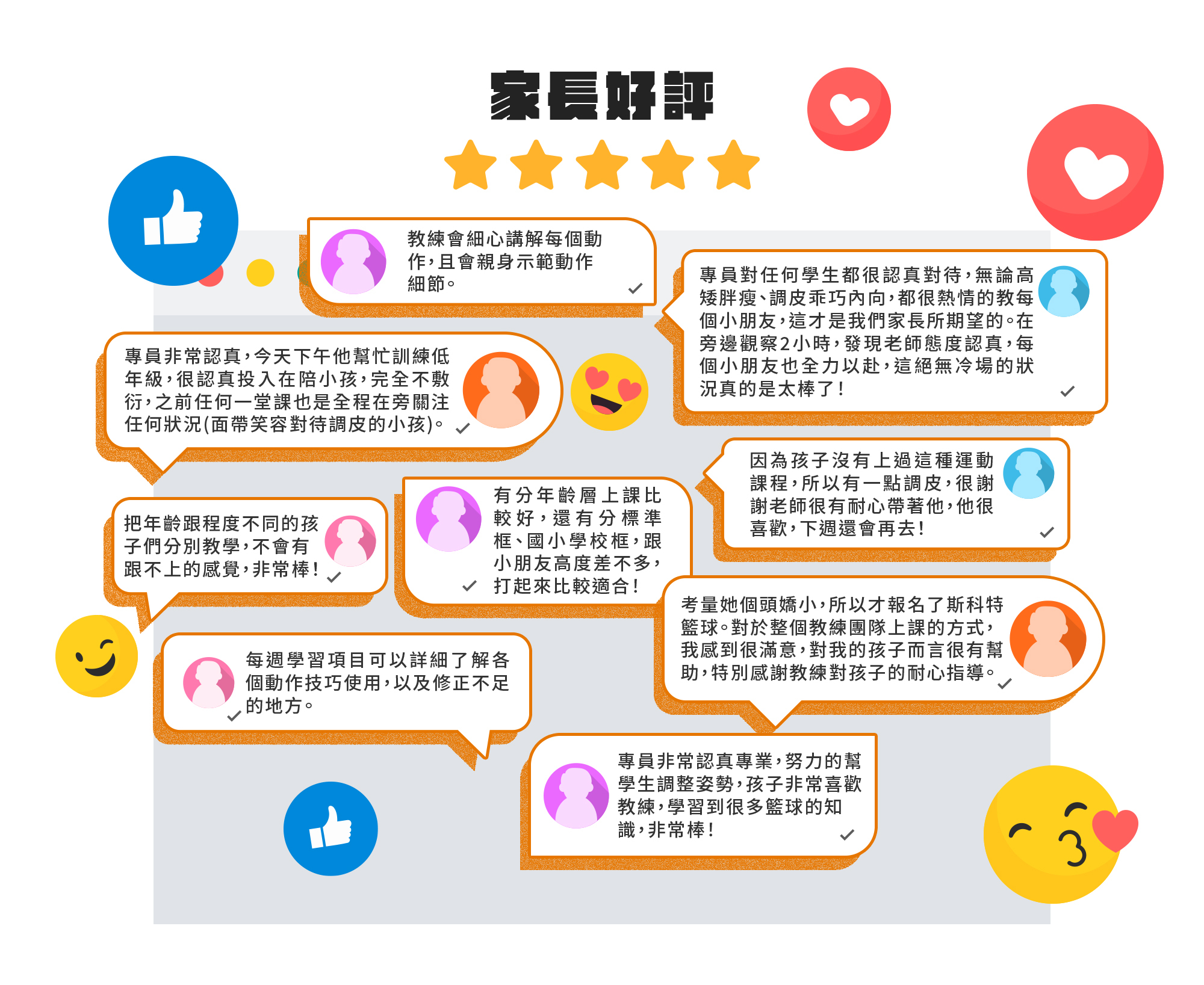 斯科特籃球周末班的家長好評集錦，多位家長肯定教練的專業與耐心。評價涵蓋教練對學員的細心指導與關懷、分齡分層教學的成效、課程內容的系統性與實用性，以及孩子們在學習籃球技巧和團隊合作中獲得的快樂與成長。
