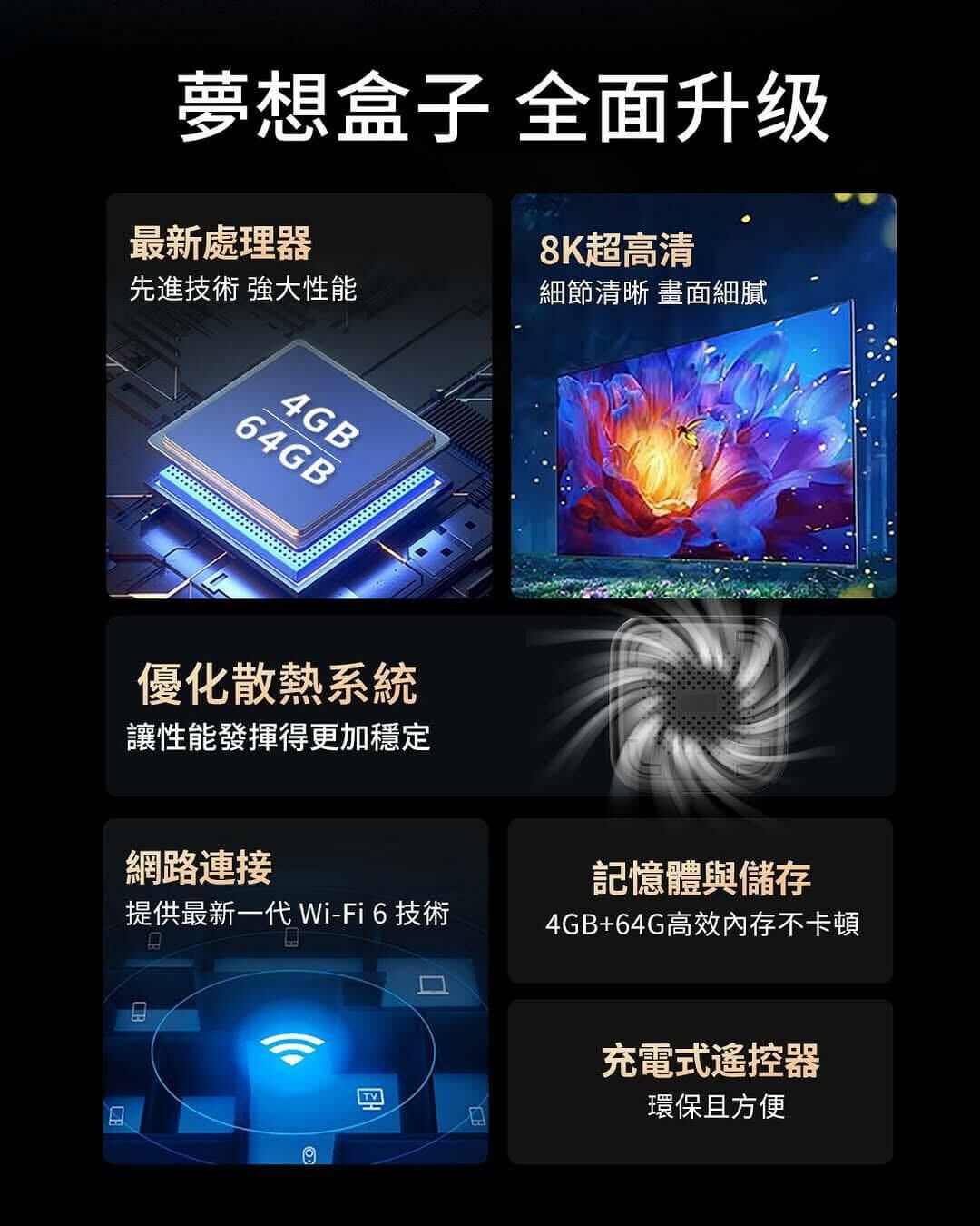 Dream TV 夢想盒子七代藍圖盒子