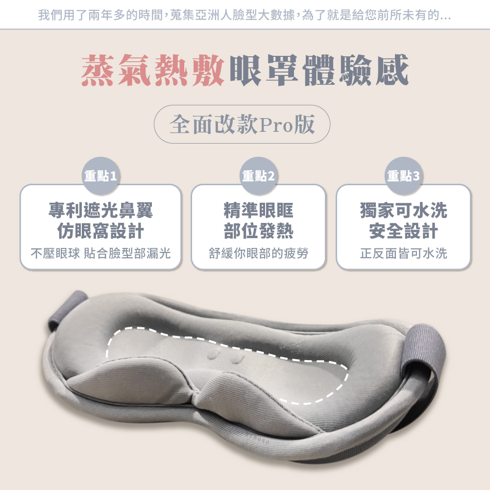 4D-Pro磁吸式鼻翼遮光蒸氣熱敷按摩眼罩A62