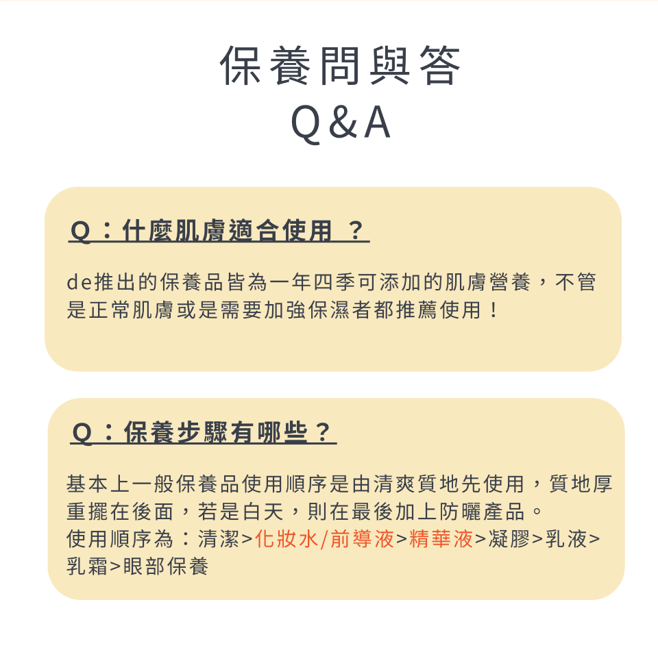保養問與答 Q&A