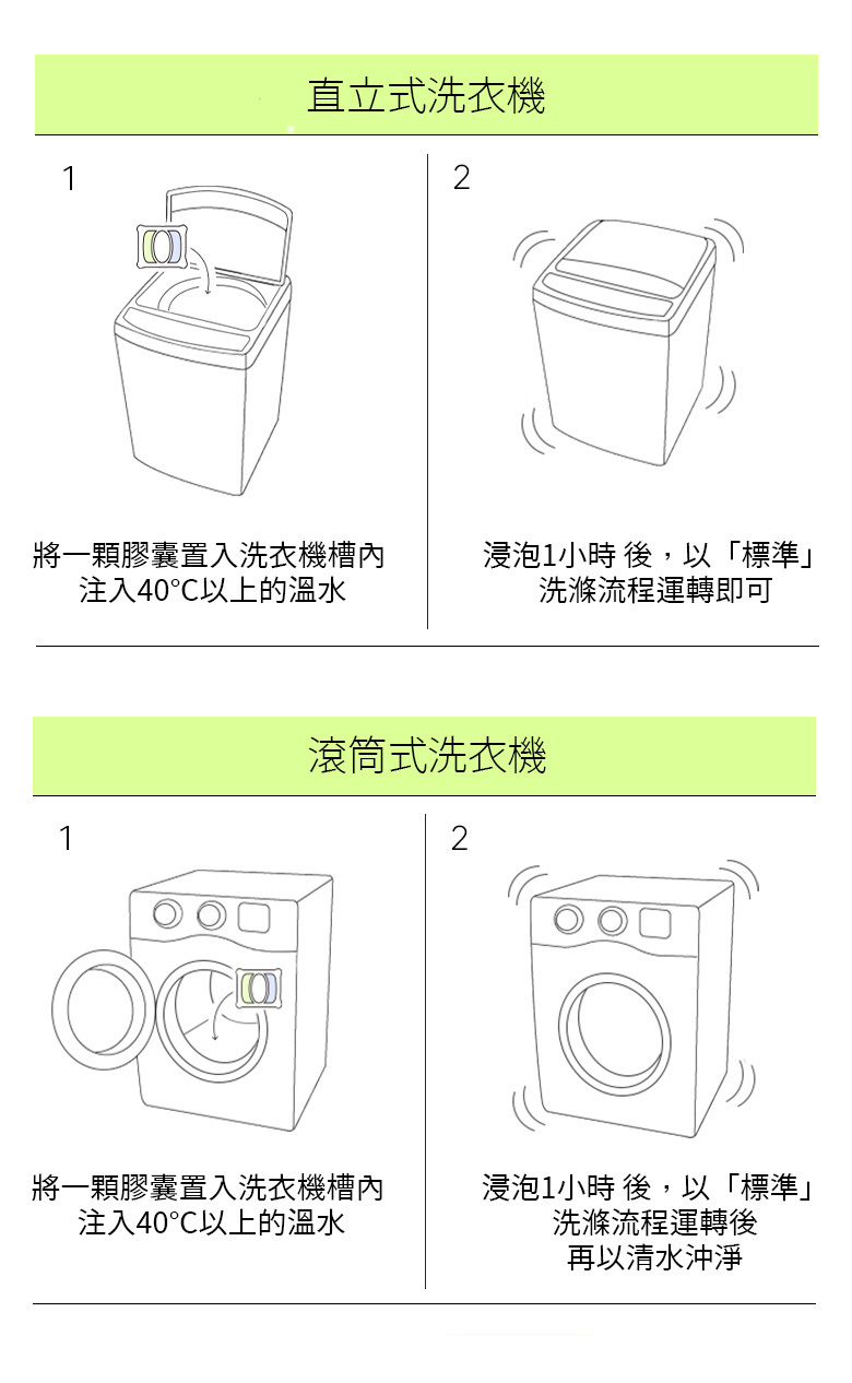 SAENGONG 生活工作所 洗衣機清潔膠囊