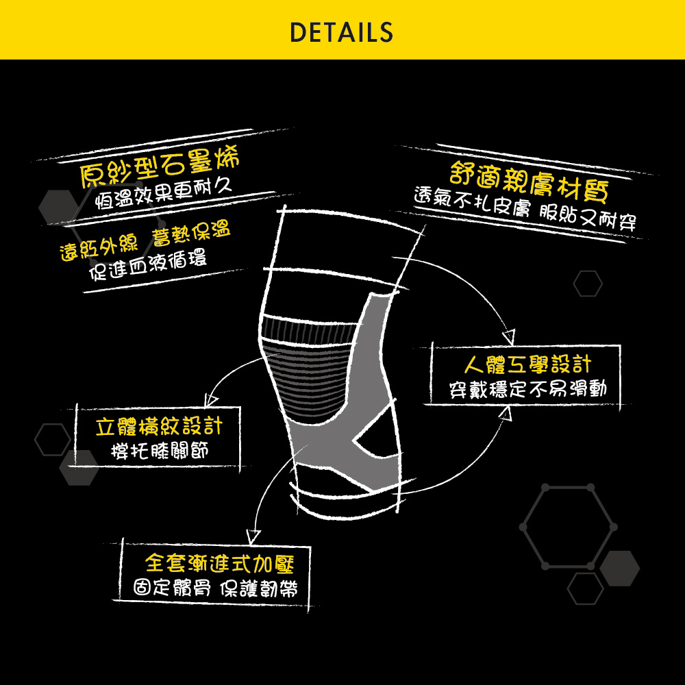 【肌柔】石墨烯能量保健護膝丨7DL002