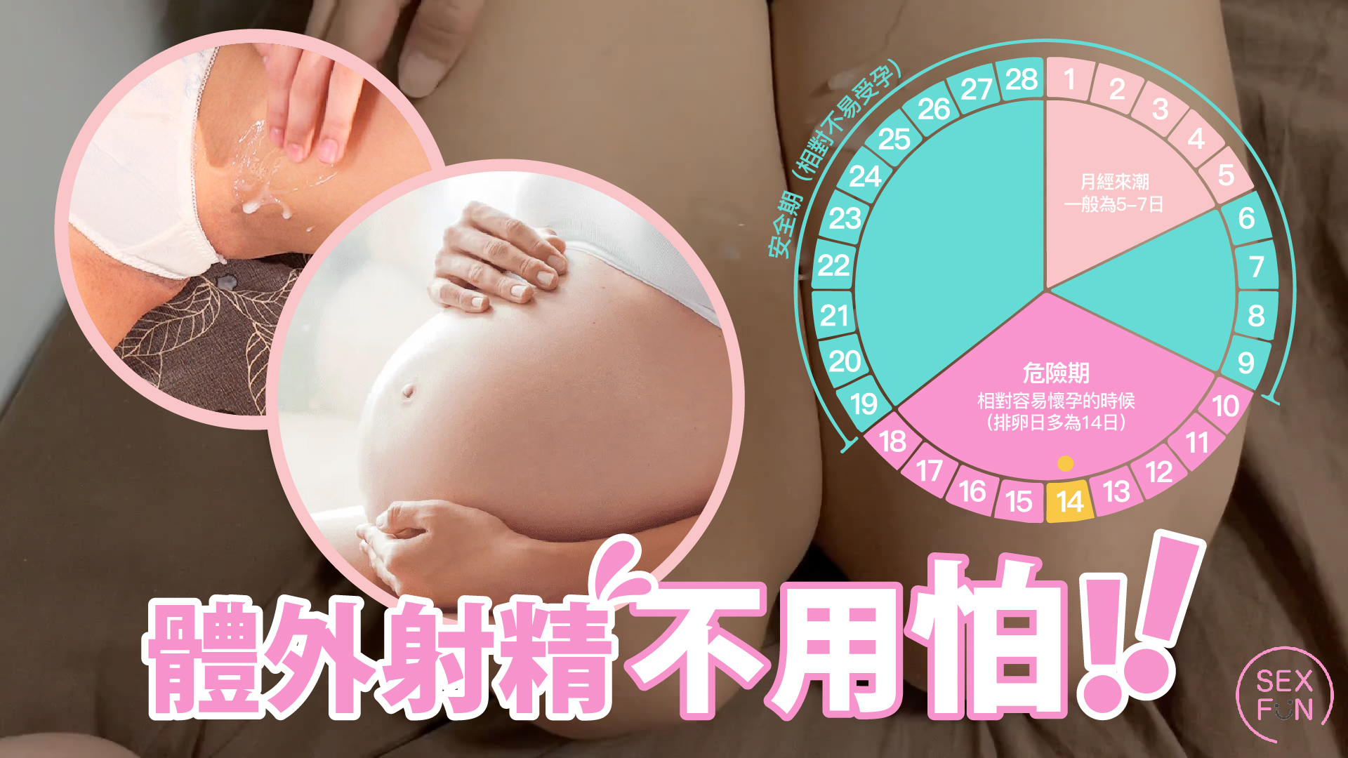 白色的液體在女生身體上，旁邊是安全期計算圖片，還有一個孕婦大肚子。