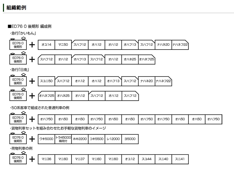 Kato 3013-4 N規 ED76 0 後期形.電車