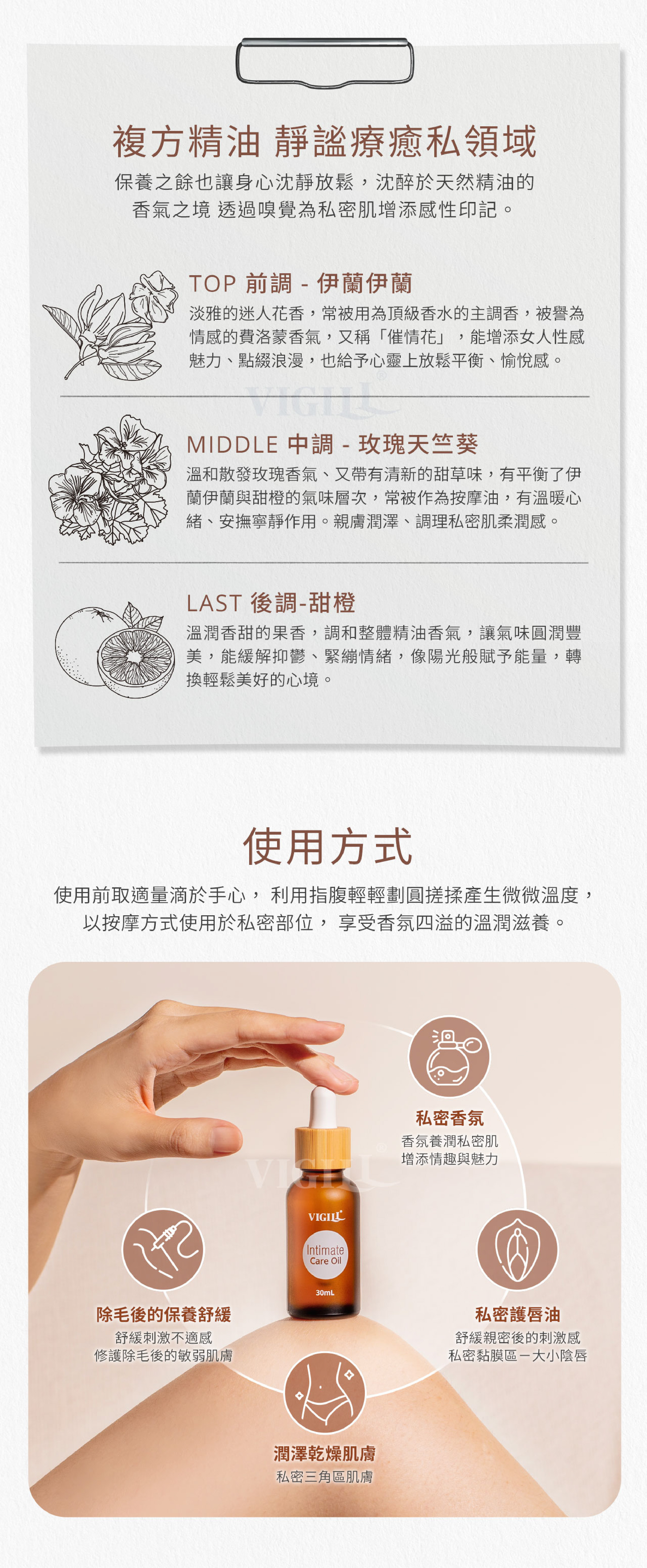 VIGILL 享氛沁潤保養油 30ml