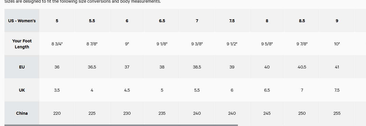 【預購】LULUMEMON G011514 女裝運動鞋