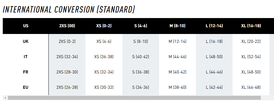 【預購】adidas Essentials G011515 女裝運動褲