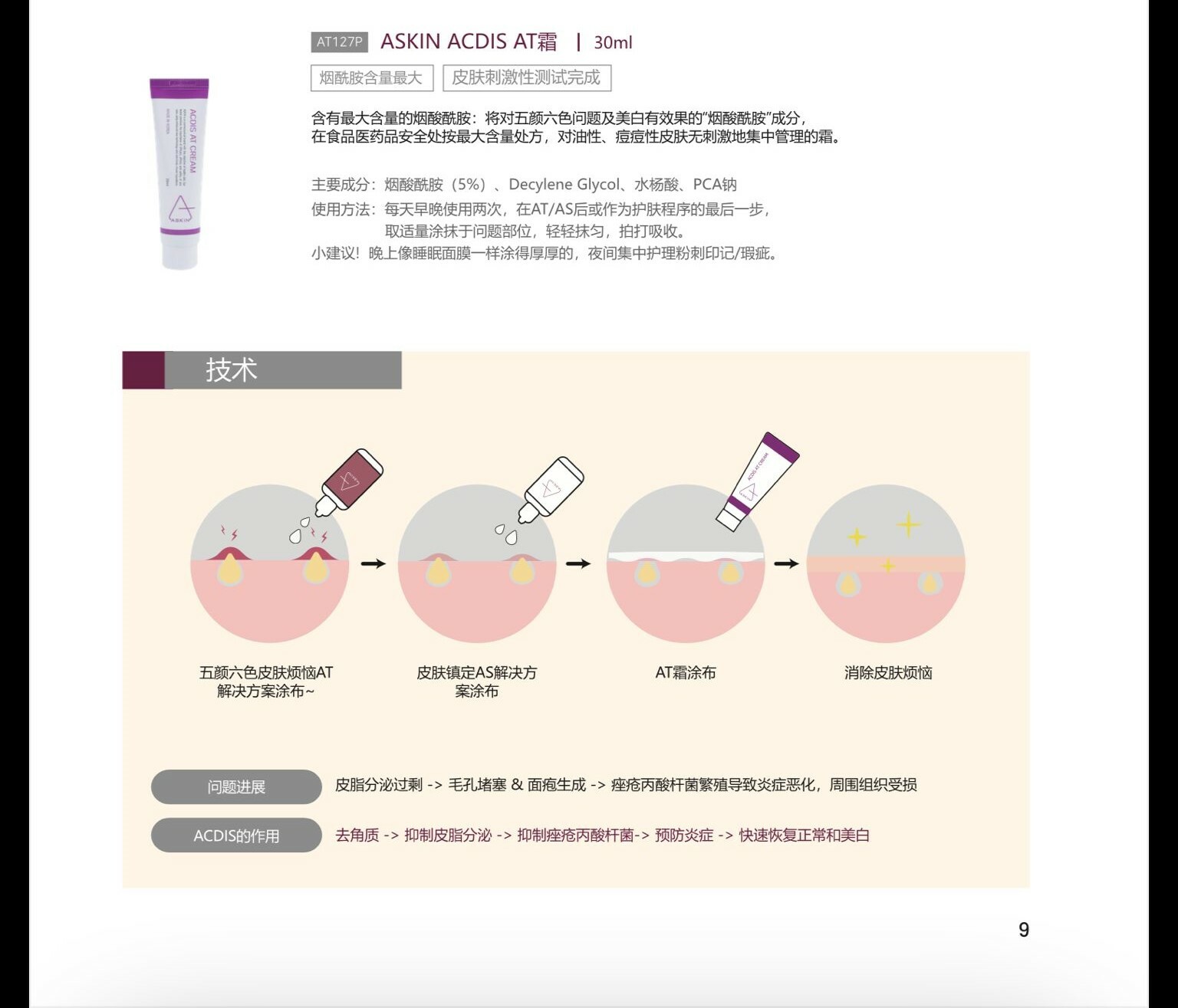 【直播】ASKIN KR092952 ACDIS AT霜30ml