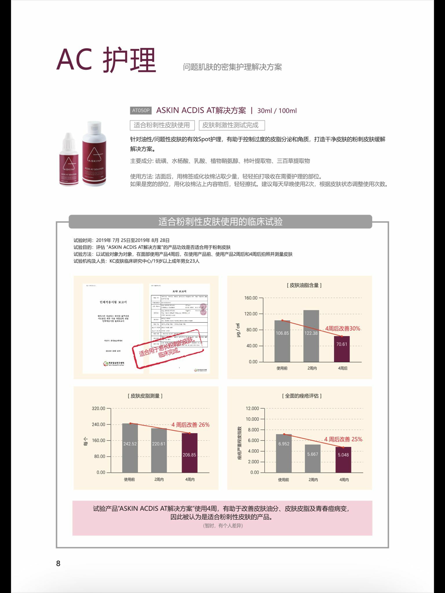 【直播】ASKIN KR092950 ACDIS AT解決方案