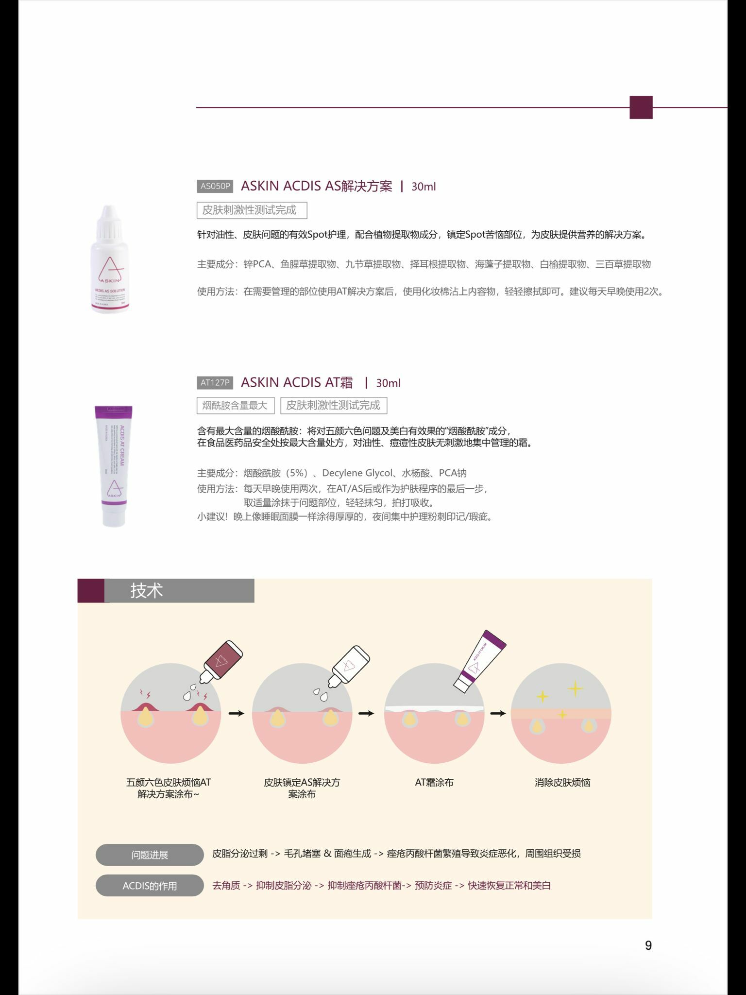 【直播】ASKIN KR092951  ACDIS AS解決方案 30ml