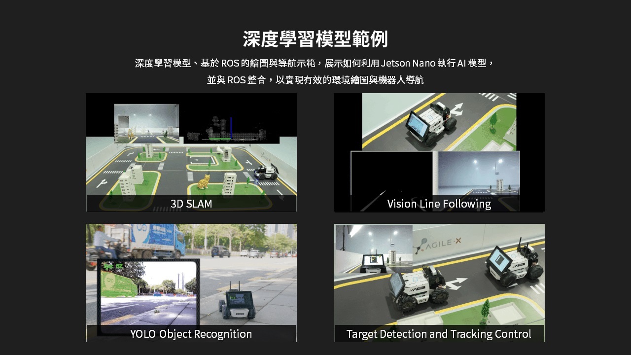 深度學習模型範例 深度學習模型、基於 ROS 的繪圖與導航示範,展示如何利用 Jetson Nano 執行 AI 模型,並與 ROS 整合,以實現有效的環境繪圖與機器人導航