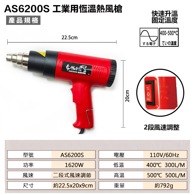 附發票｜AS6200S工業用熱風槍｜可調溫度 高溫吹風機 兩段式 紙盒包裝 SH8668