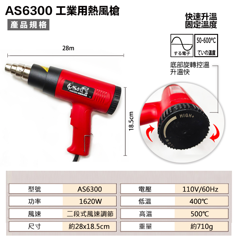 附發票｜AS6300工業用熱風槍｜AS6301 可調溫度 高溫吹風機 兩段式 超越SH8668