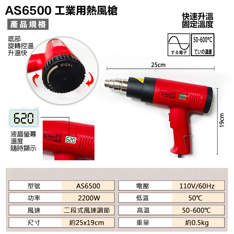 附發票｜AS6500｜液晶顯示 可調溫度  工業用熱風槍 高溫吹風機 兩段式