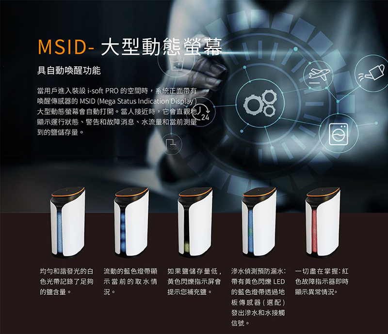 德國 JUDO 旗艦全自動美泉軟水機 i soft PRO