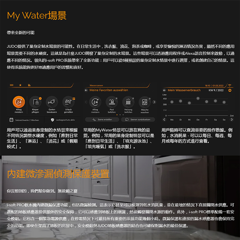 德國 JUDO 旗艦全自動美泉軟水機 i soft PRO