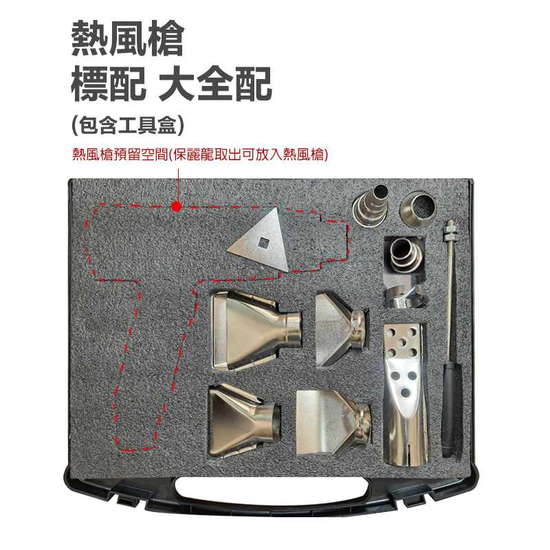 附發票｜ AS6201工業用熱風槍｜可調溫度/高溫吹風機/兩段式 大全配附工具箱SH8668