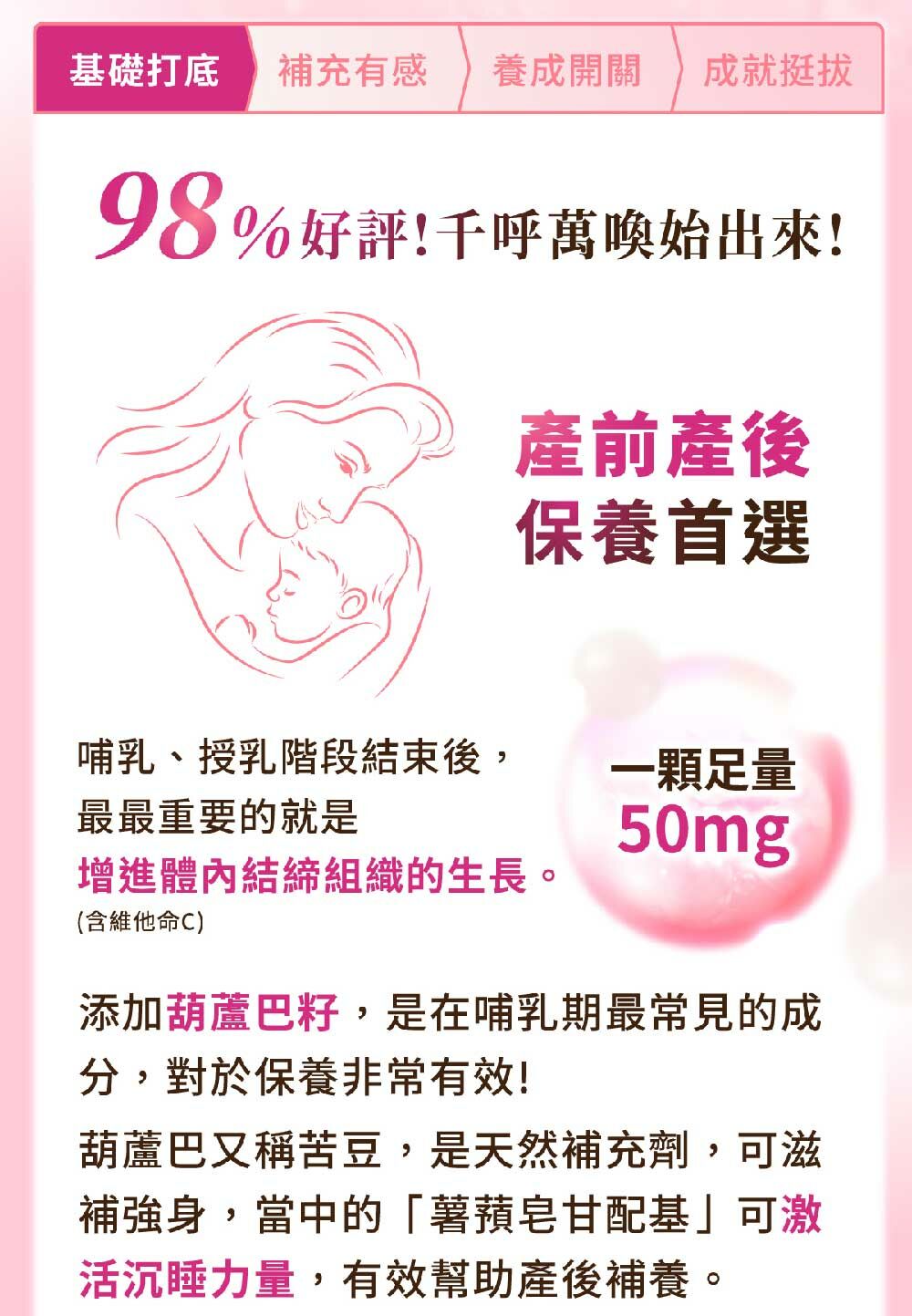 產前產後保養首選