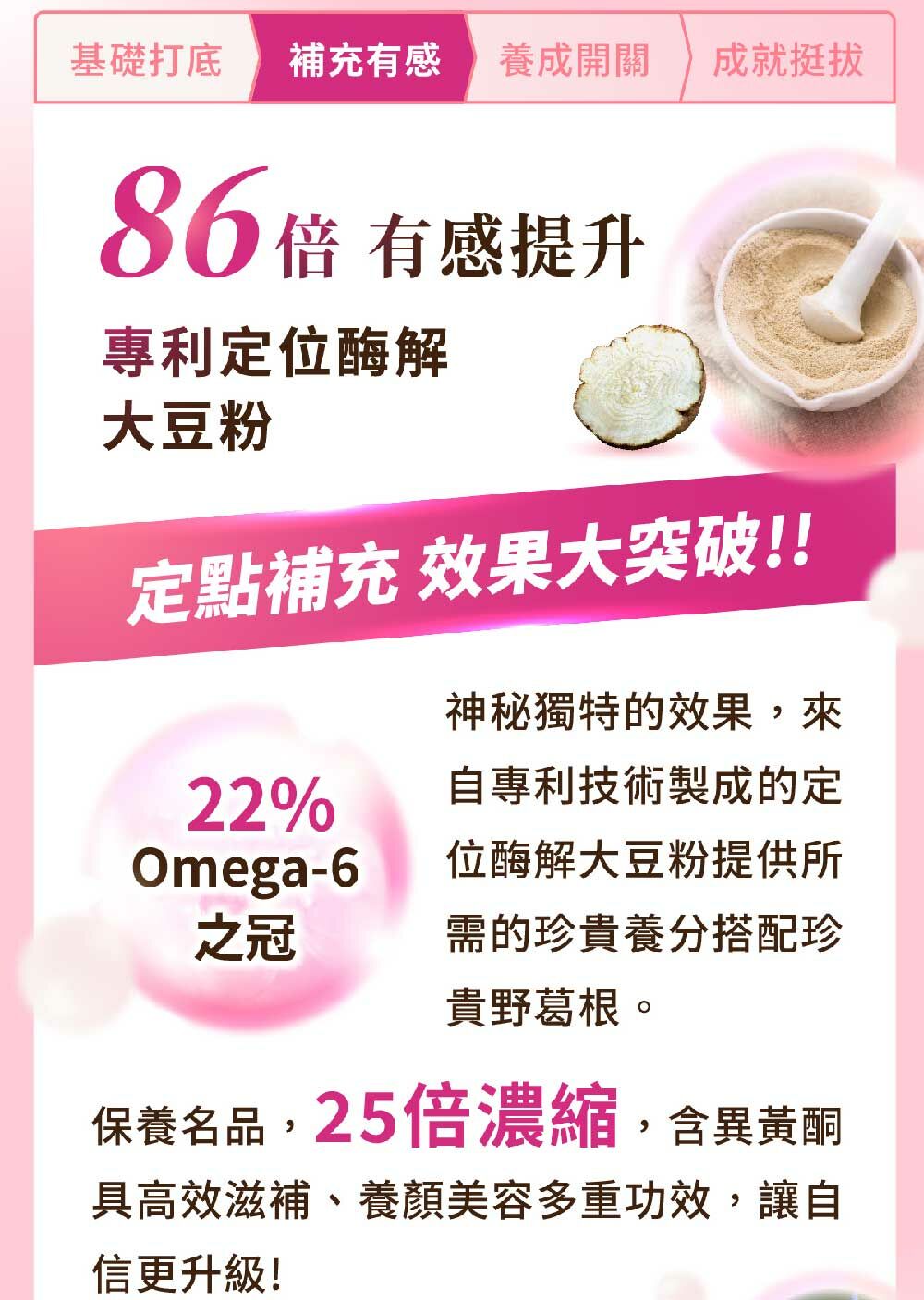 專利定位酶解大豆粉