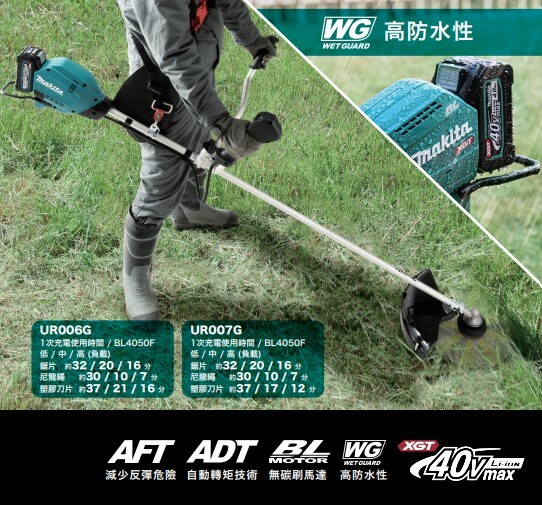 ＊中崙五金【附發票】Makita 牧田 40V無刷高扭力割草機 UR007GT201 UR007GZ02 UR007