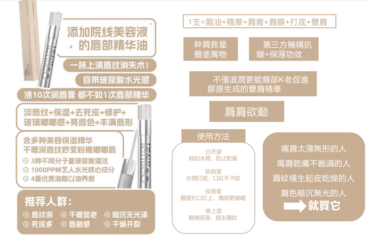 UF62  韓國 Lefilleo 玻尿酸唇部精華 (EXP:2027/11/14)    made in Korea $199 買一送一