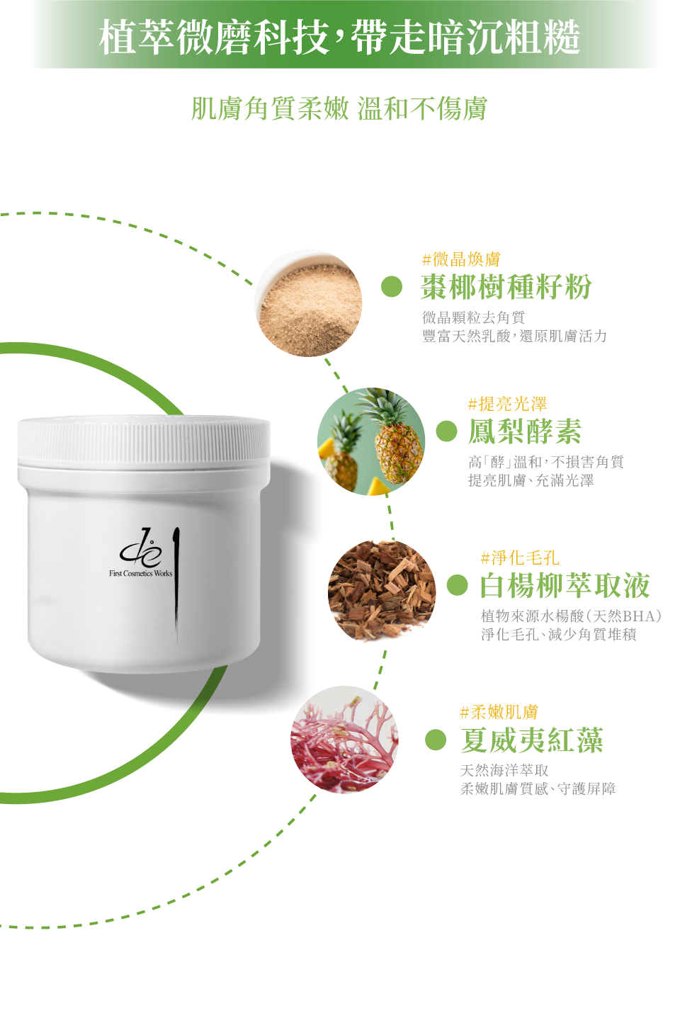 植萃微磨科技，帶走暗沉粗糙