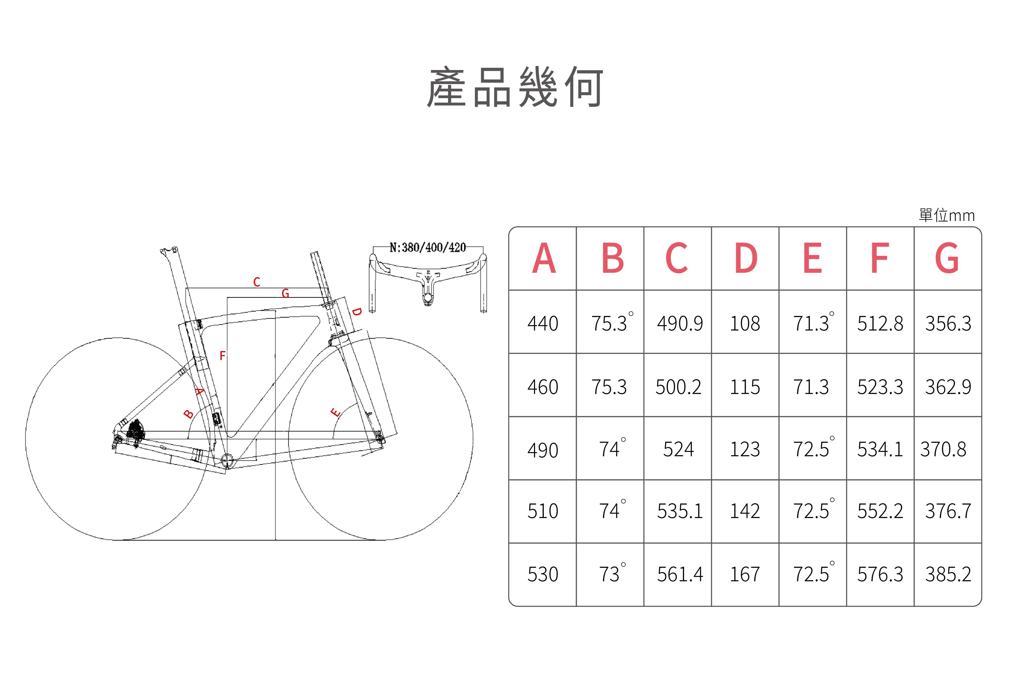 KREX ALONE U3 成車/黑