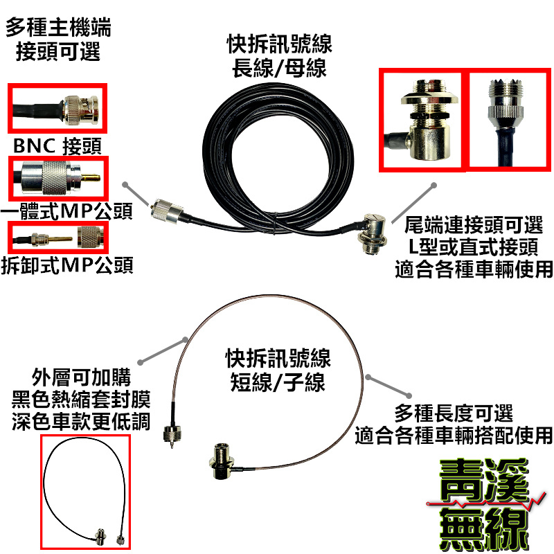 義大利 進口銀線 SIVA RG223 U 無線電快拆天線座訊號線 8M 【快拆式】訊號線 3D雙層網銀線 快拆天線座 兩截式 可拆線 無線電 車機 快拆