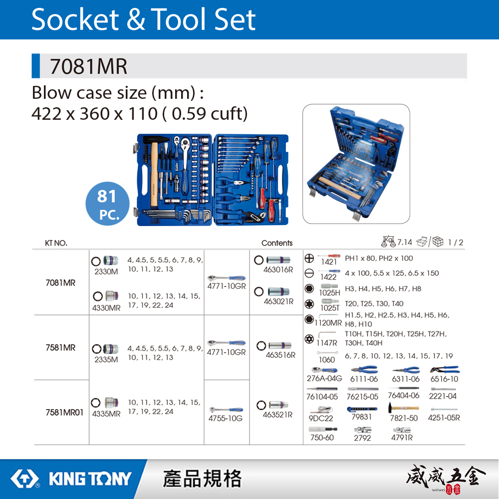 KING TONY 金統立｜81件式 1/4"+1/2" 手動工具組 套筒組 板手 綜合工具組｜7081MR