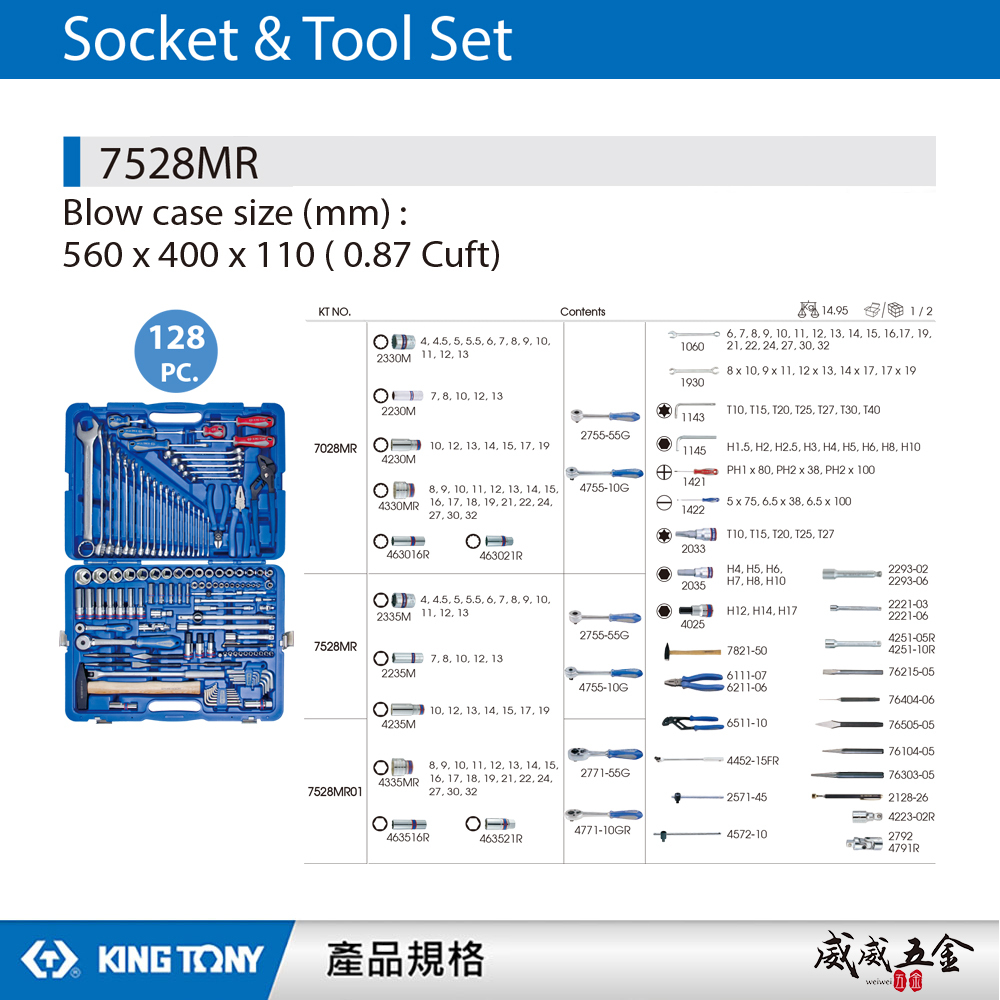 KING TONY 金統立｜128件式 1/4"+1/2"手動工具組 套筒組 板手 綜合工具組｜7528MR｜台灣製｜公司貨