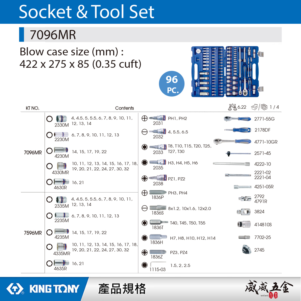 KING TONY 金統立｜96件式 1/4"+1/2" 手動工具組 套筒組 板手 綜合工具組｜7096MR｜台灣製｜公司貨