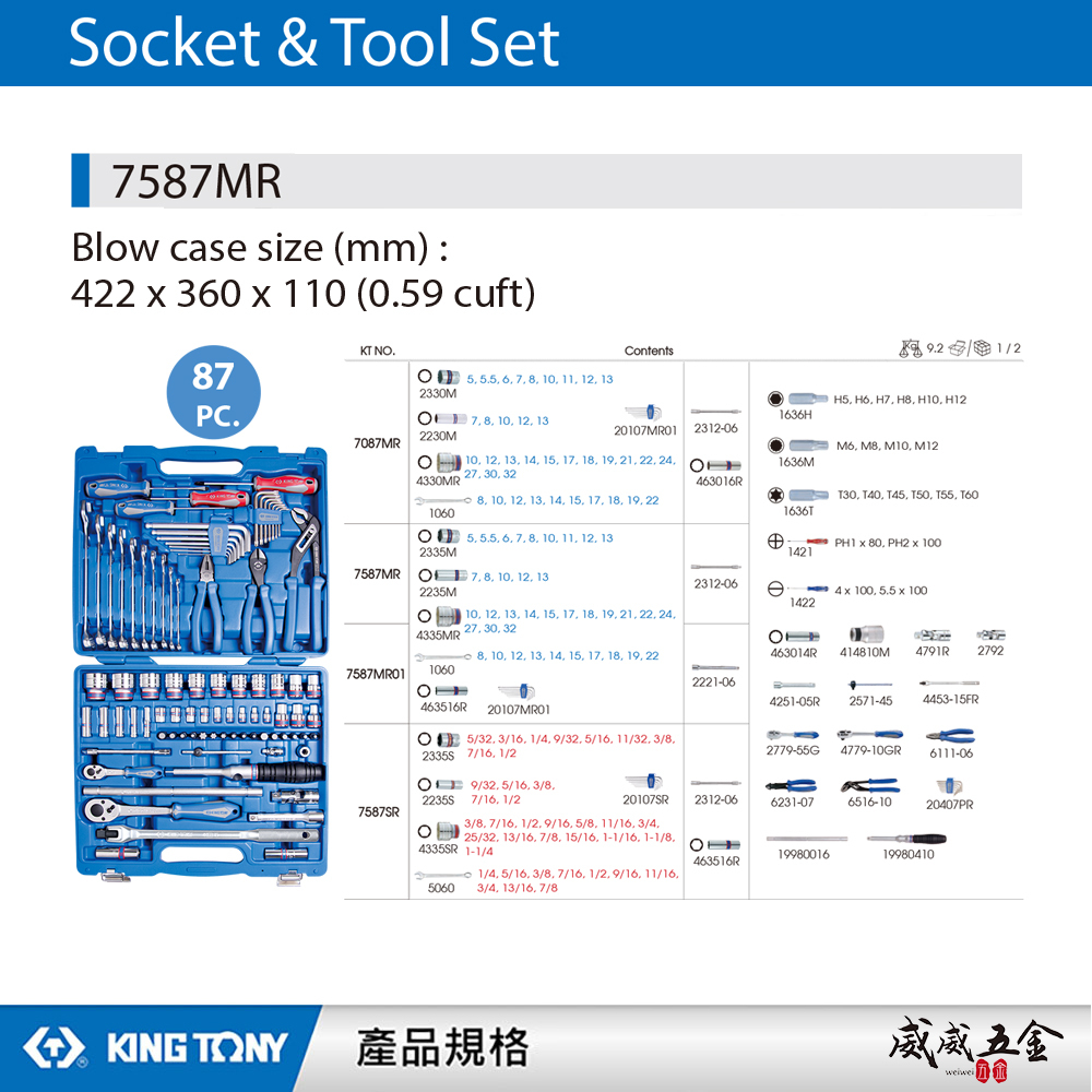 KING TONY 金統立｜87件式 1/4"+1/2" 手動工具組 盒裝 套筒組 綜合板手組｜7587MR