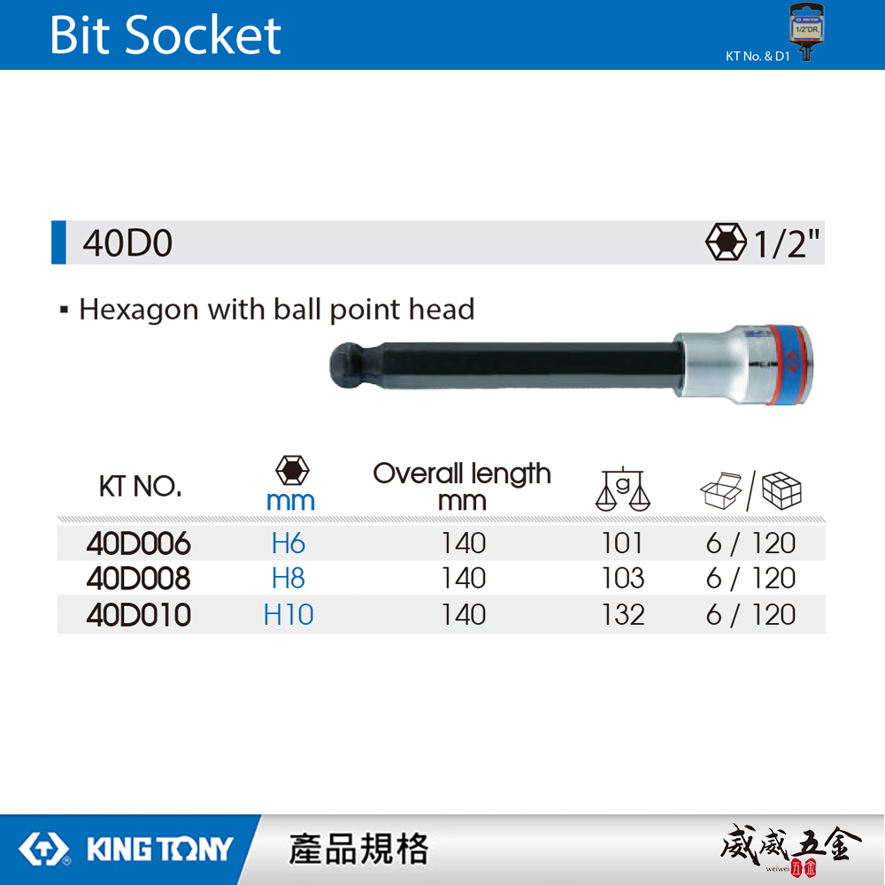 KING TONY 金統立｜1/2" 四分球頭六角起子頭套筒 4分 球型六角凸套筒 六角球型頭套筒｜40D0｜台灣製｜公司貨