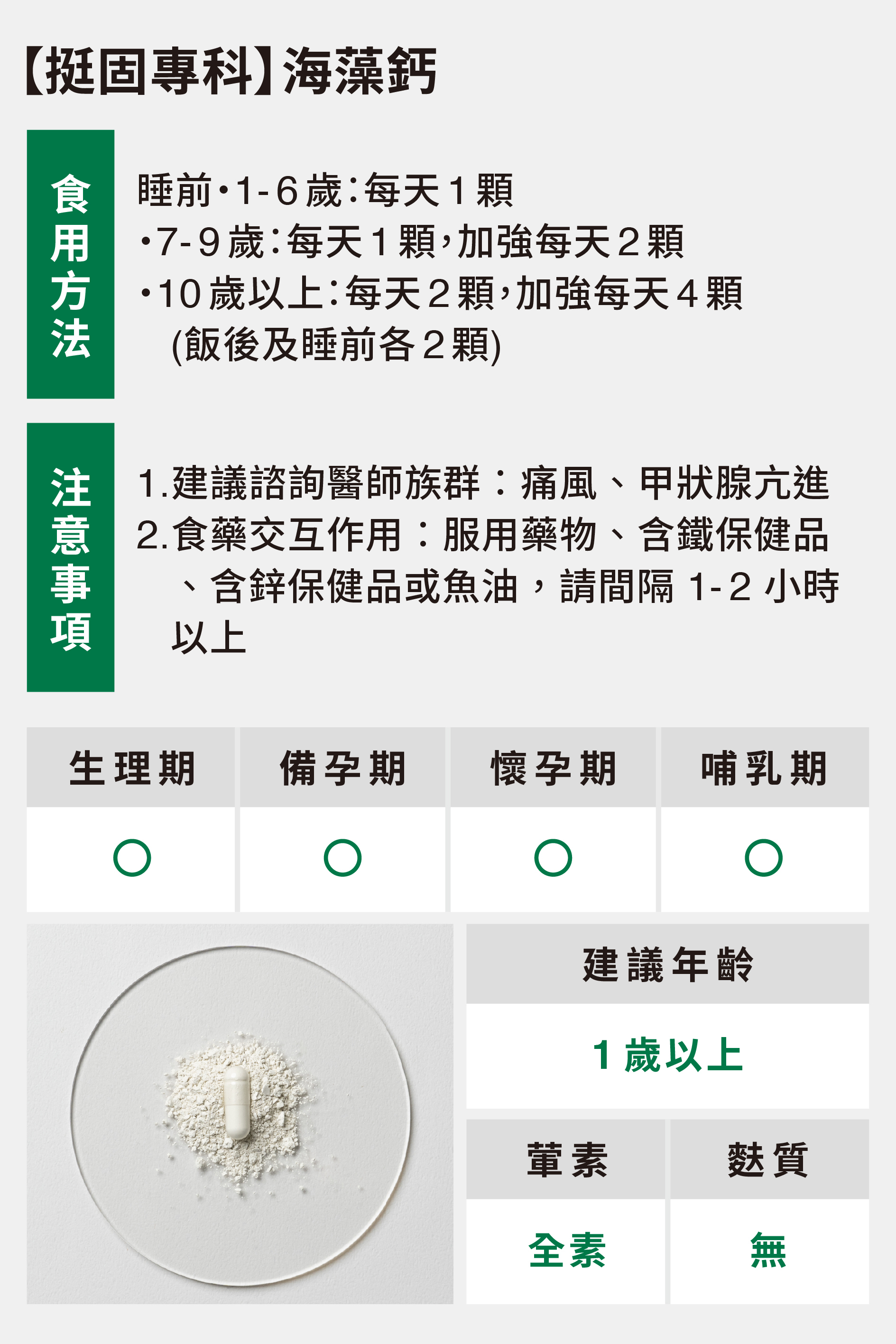 挺固專科食用方法與注意事項