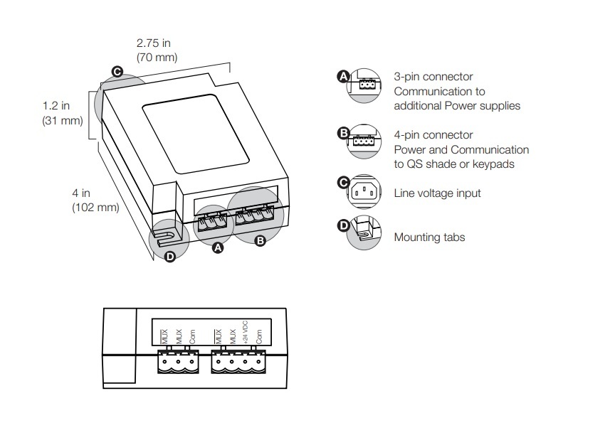 路創 QSPS-1-50 24V 窗簾電源供應器 (8PDU)