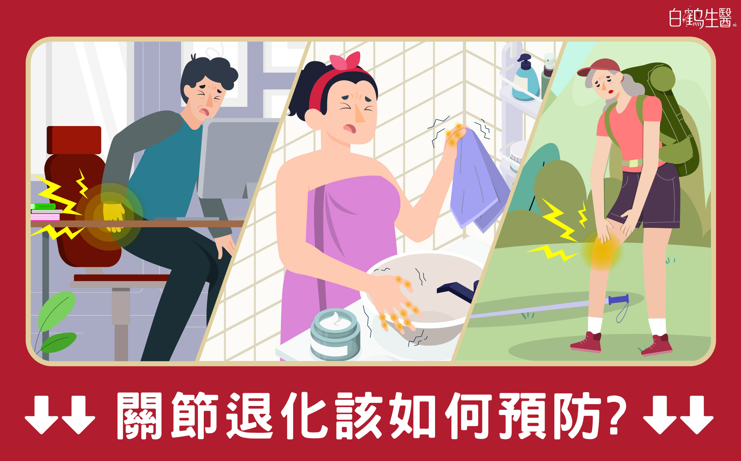 關節退化可能帶來疼痛、僵硬，甚至影響日常活動，透過正確的保養和預防措施，能有效延緩退化進程，減少不適