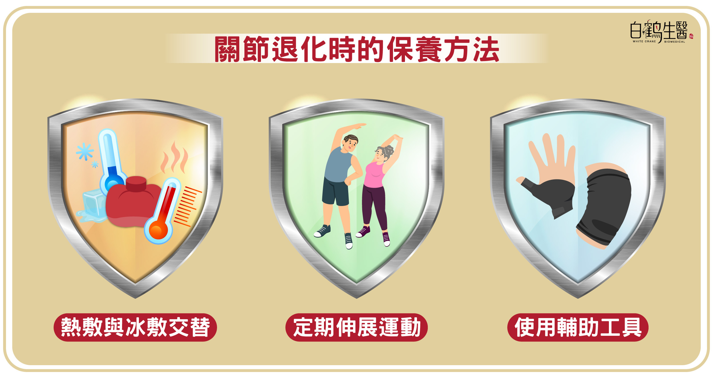 透過冷熱敷、定期運動、輔助工具有效減緩關節退化引起的不適