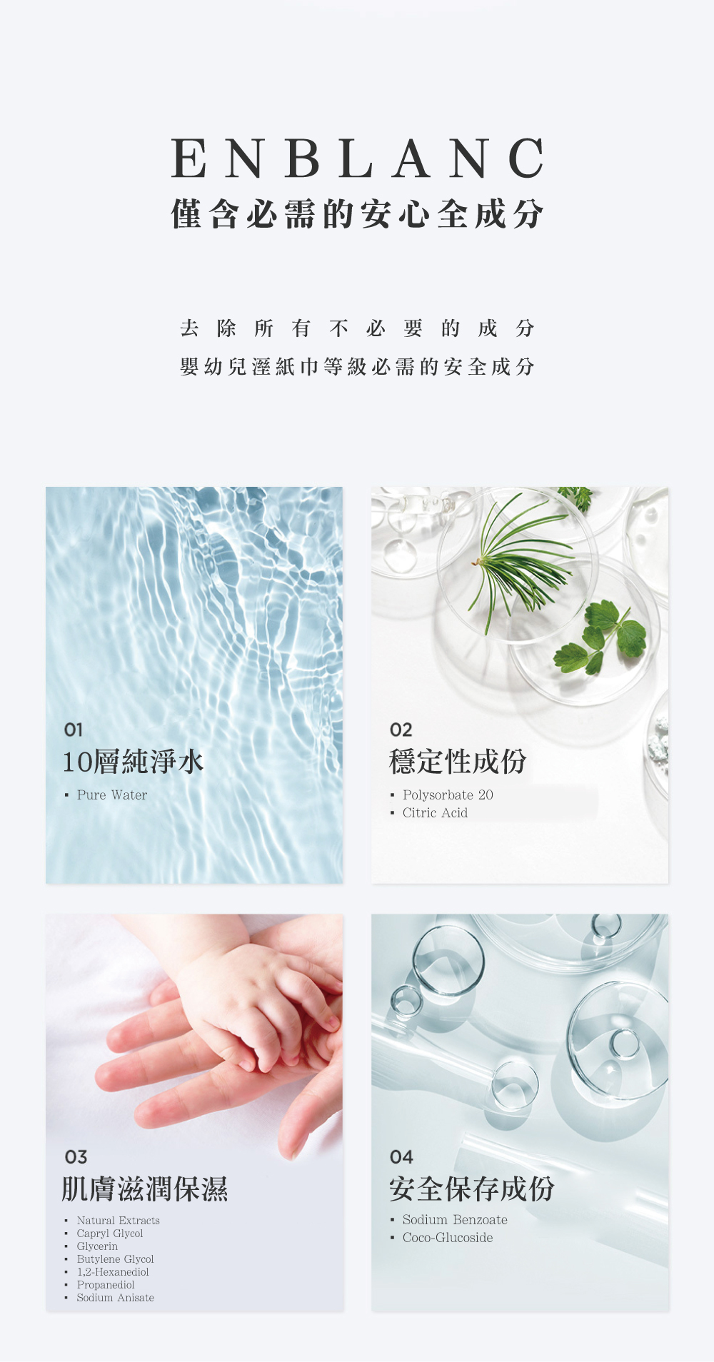 ENBLANC僅含必需的安心成分去除所有不必要的成分嬰幼兒溼紙巾等級必需的安全成分0110層純淨水 Pure Water02穩定性成份 Polysorbate 20 Citric Acid03肌膚滋潤保濕Natural ExtractsCapryl Glycol Glycerin Butylene Glycol1,2-Hexanediol Propanediol Sodium Anisate04安全保存成份• Sodium BenzoateCoco-Glucoside