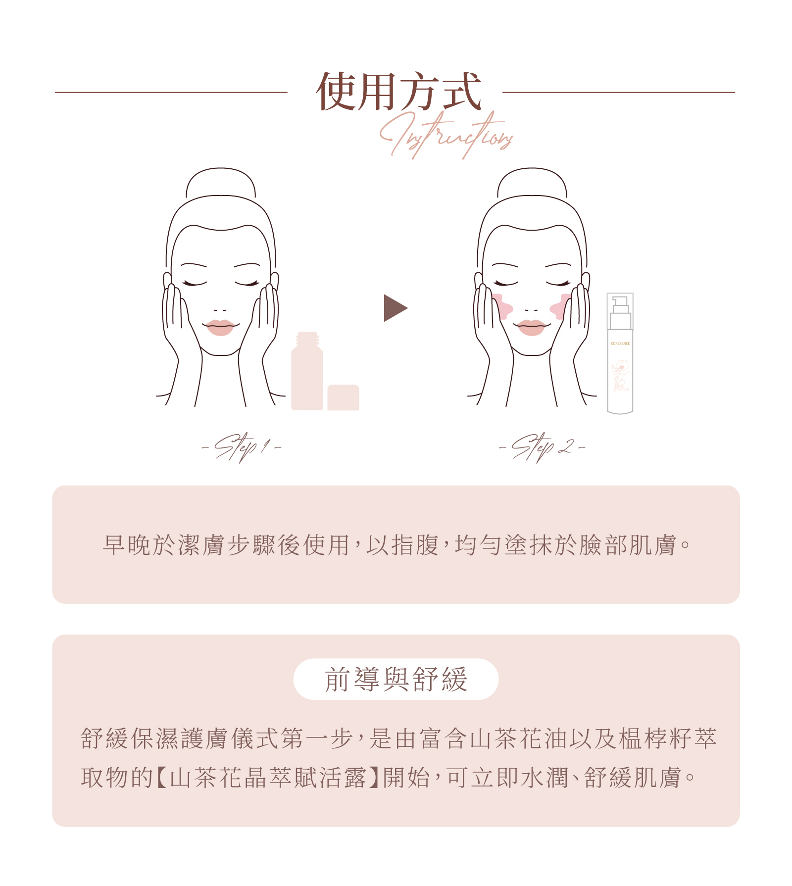 CoreSence 蔻仙詩 山茶花系列