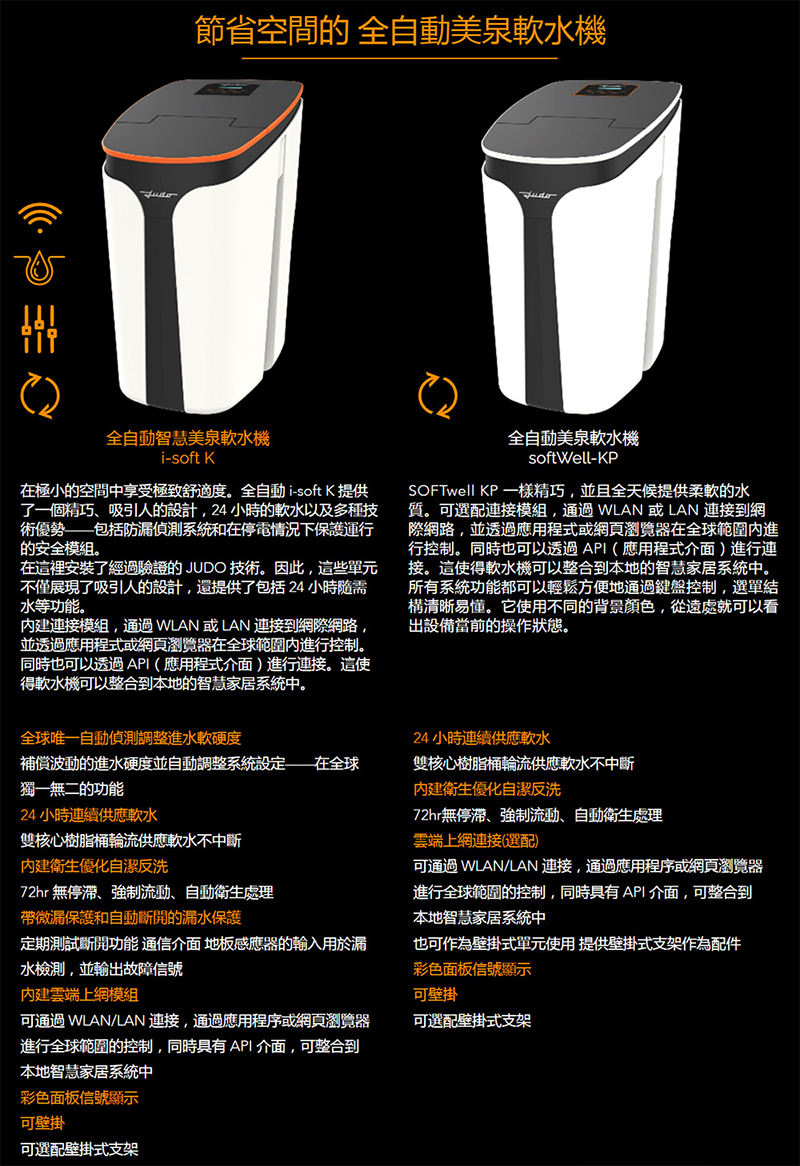 全自動智慧美泉軟水機 i soft K