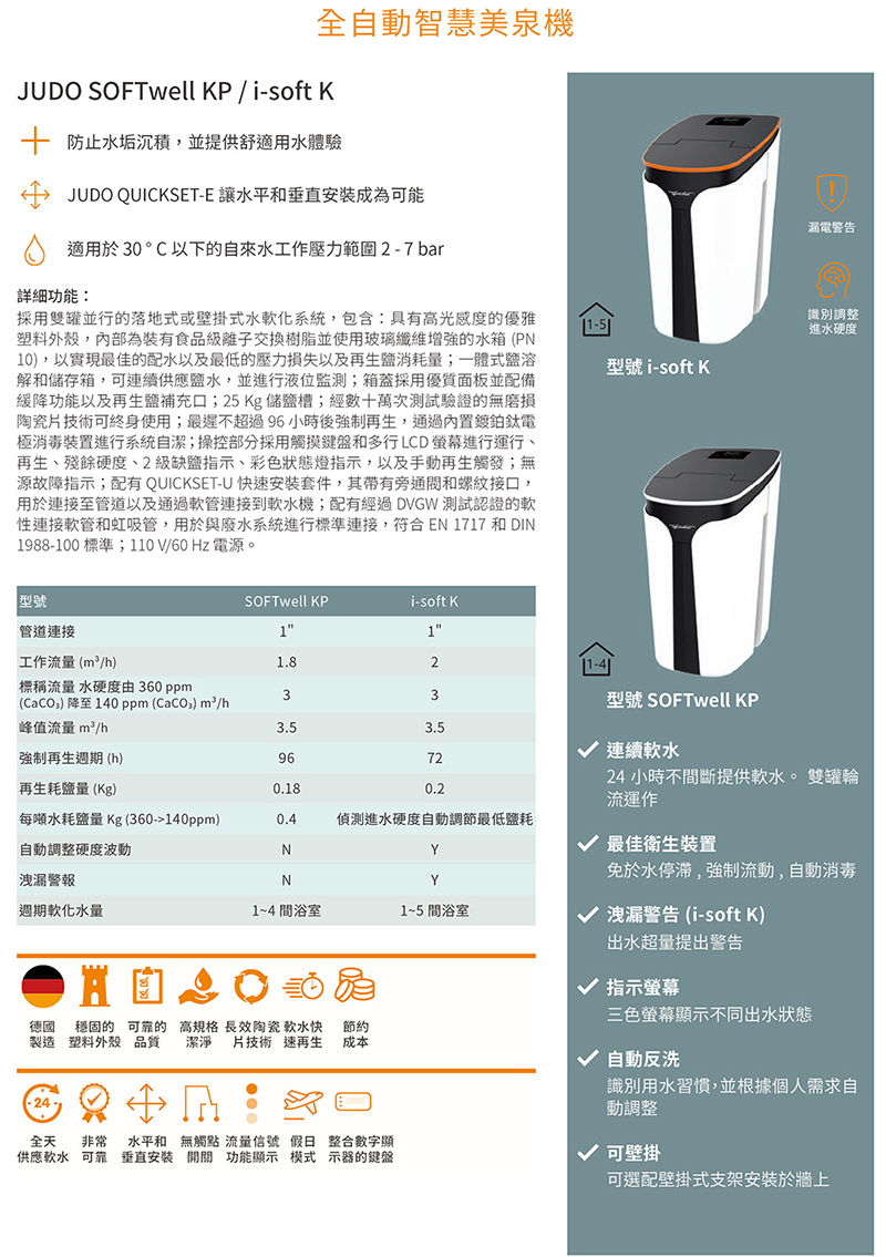 全自動智慧美泉軟水機 i soft K