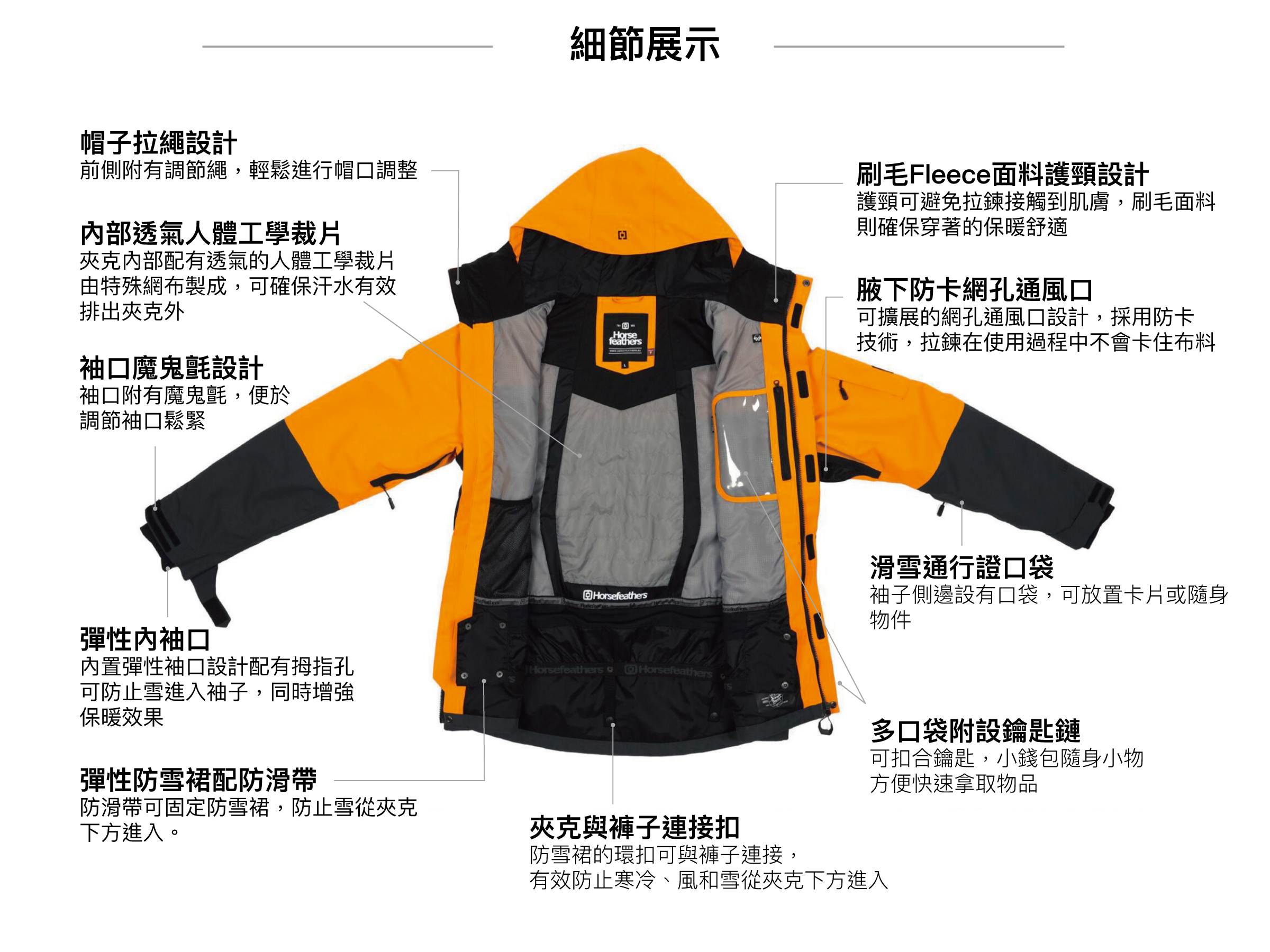 RIPPLE-JACKET-細節展示