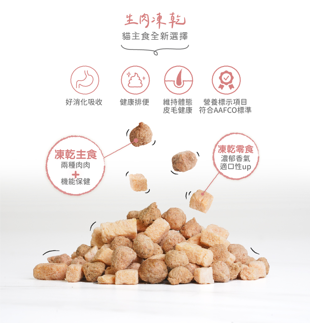 雪芙糧生肉凍乾主食餐