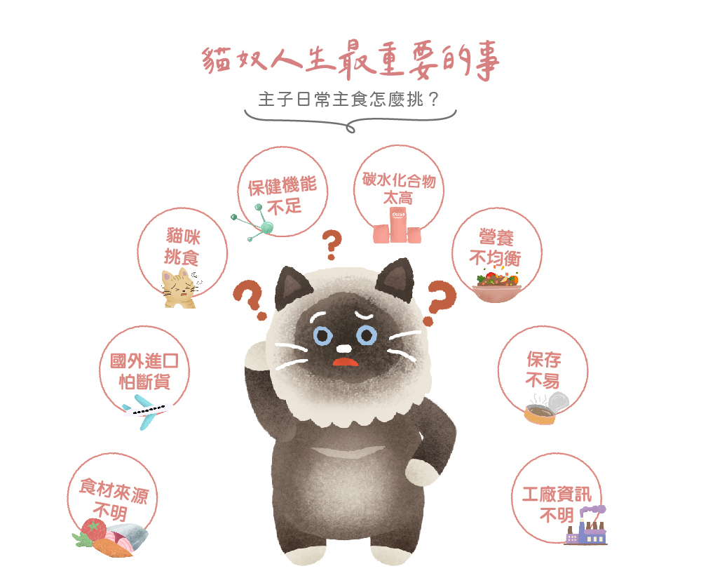 雪芙糧生肉凍乾主食餐