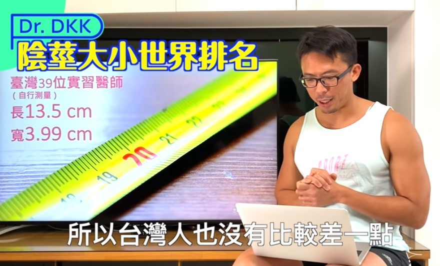 男性陰莖長度youtube解說示意圖