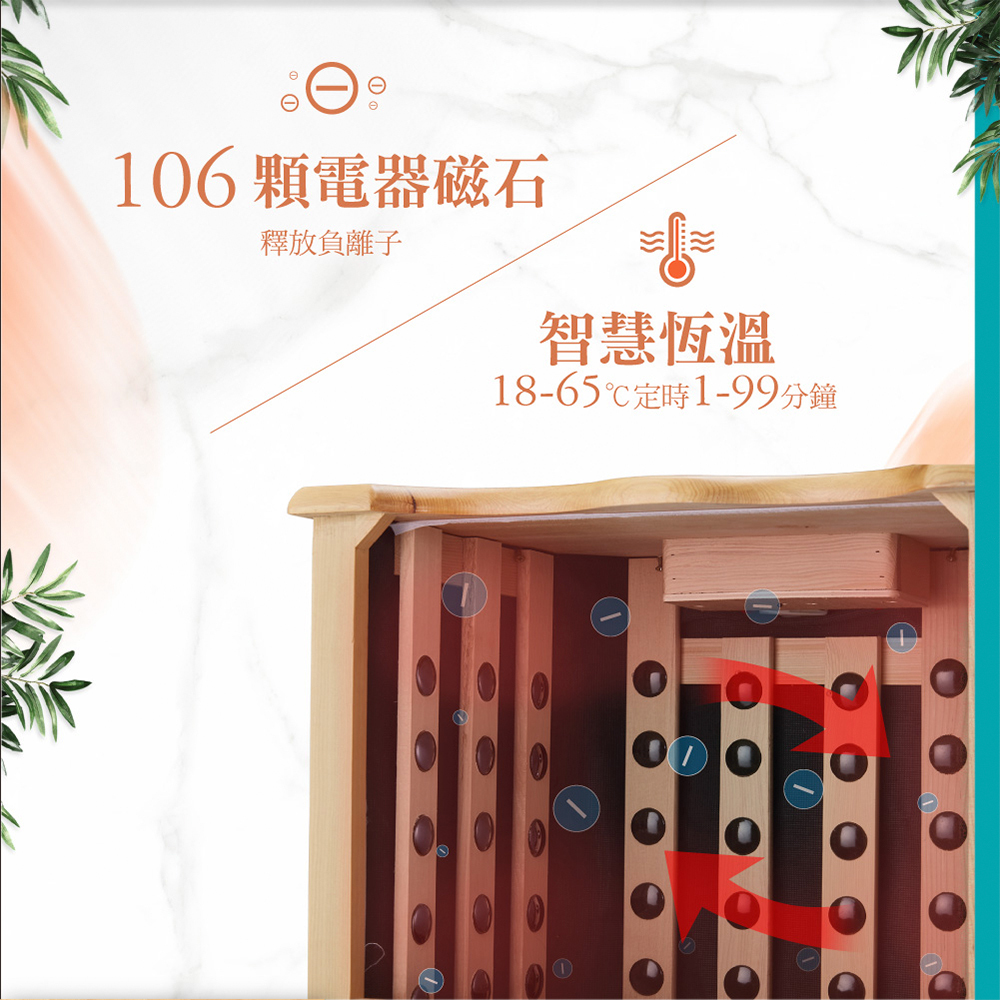 赤外桑拿機 Easy gogo遠紅外線養生長桑拿桶｜家庭桑拿設備，四季用法大不同