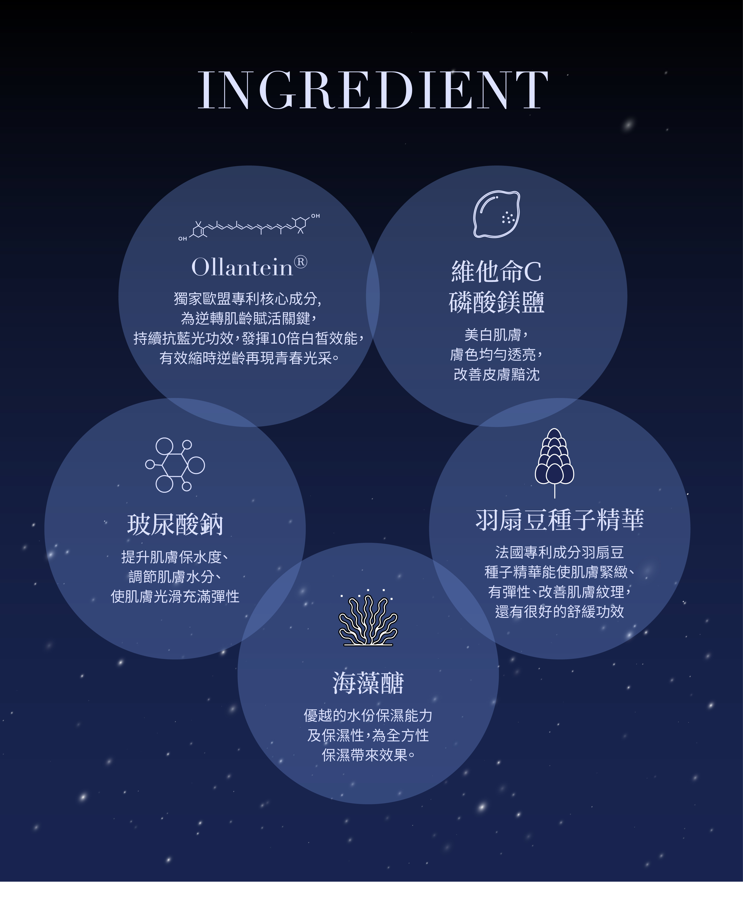 精萃肌活多效精華霜